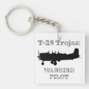 Search for warbirds key rings Aviation