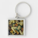Search for typical key rings Hand made