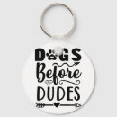 Search for weimaraner key rings Wolf