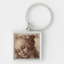 Search for womans face key rings Portrait