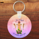 Search for guardian angel key rings Protection