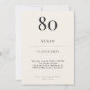 Search for minimalist 80th birthday invitations Elegant