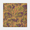 Search for digitally generated image magnets Brown