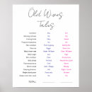 Search for old wives tales Blue or pink