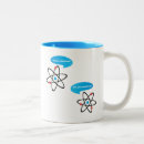 Search for electron mugs Math