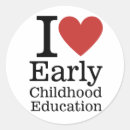 Search for early education Classroom management