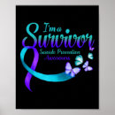 Search for stress posters Awareness