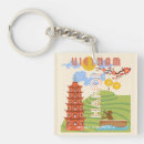 Search for hanoi vietnam key rings Vietnamese