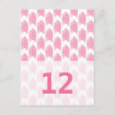 Search for aztec tribal postcards Pattern