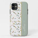 Search for fall leaf iphone cases Greenery