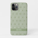 Search for hexagon pattern iphone cases Honeycomb