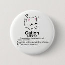 Search for lol cat badges Humour