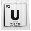 Search for geek shower curtains Science