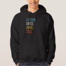 Search for 2013 hoodies Years