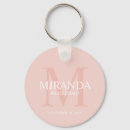 Search for hens key rings Bridesmaid