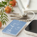 Search for rhodes key rings Greek