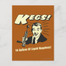 Search for kegs postcards Retro