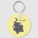Search for veterinarian key rings Kitty