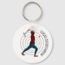 Search for axe in key rings Thrower
