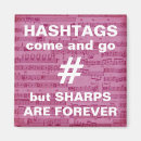 Search for piano teacher gifts Sheet music