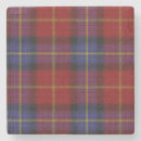 Search for cell coasters Blue