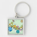 Search for children at play key rings Topics