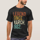 Search for marches Retro