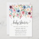 Search for flower border invitations Burgundy