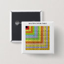 Search for not at the table badges Teacher