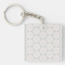 Search for eid greetings key rings Islamic