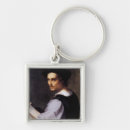 Search for young key rings Portrait