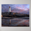 Search for tide pool posters Coast