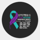 Search for aids support stickers Risk factors for suicide