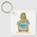 Search for witch spells key rings Potion