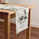 Search for skull table runners Pattern