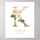 Search for letter k posters Botanical