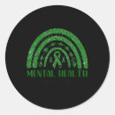 Search for health and safety stickers Accessibility to care