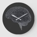 Search for brain clocks Mental health