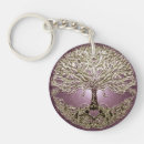 Search for heart tree key rings Gold