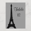 Search for paris table postcards Vintage