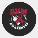 Search for cervical stickers Breast cancer for women