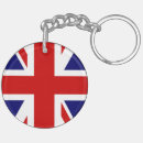 Search for classical key rings Europe