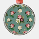 Search for jade christmas tree decorations Green