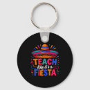 Search for sombrero key rings Taco