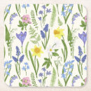 Search for easter coasters Vintage