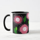 Search for scandi mugs Minimalist