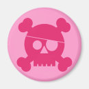 Search for pirate magnets Black