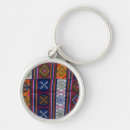 Search for bhutan key rings Culture