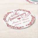 Search for red sparkle glitter coasters Elegant