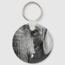 Search for eyes closed key rings Close up